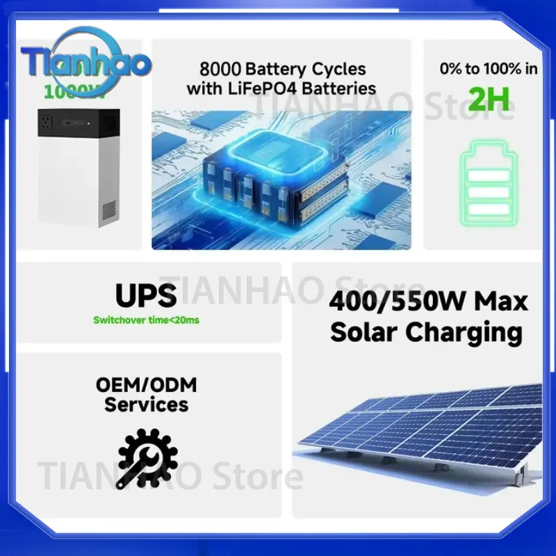 Generador Solar Portátil de 10 - Outdoor Power Bank With Ac Outlet reseña y precio