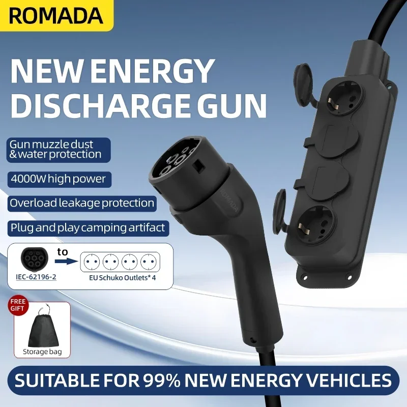 Cargador EV portátil para coch - Outdoor Power Hub reseña y precio
