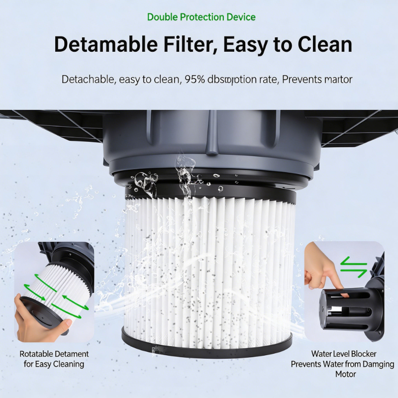 Aspiradora de Pared de 2100W d - Wet Dry Vacuum Shop reseña y precio