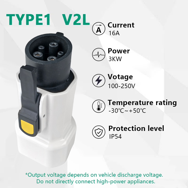 Adaptador de descargador EVqia - Outdoor Power Hub reseña y precio