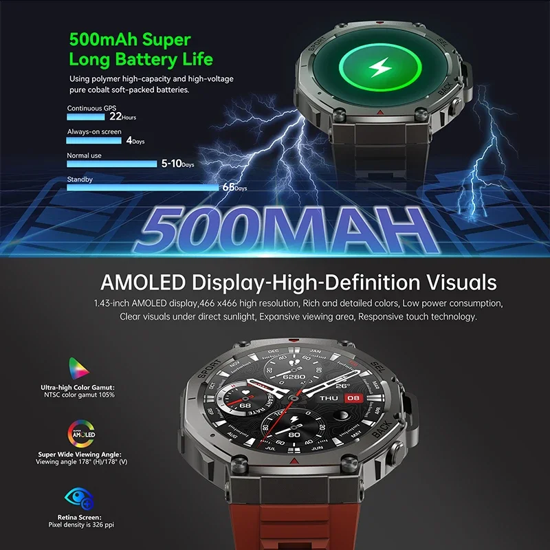 Nuevo Reloj Inteligente Milita - Outdoor Power Hours reseña y precio