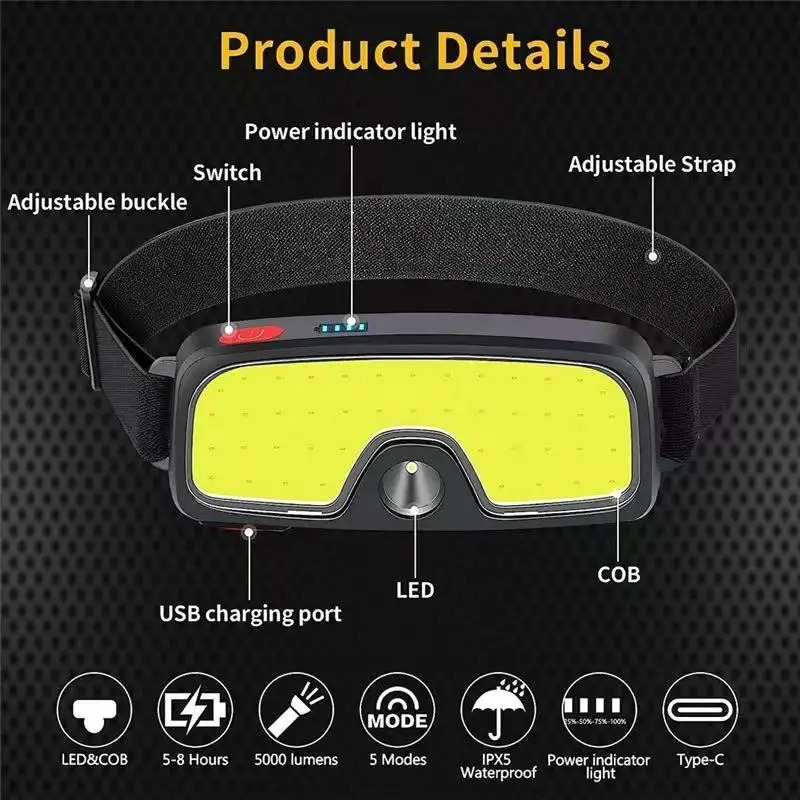 Potente linterna frontal COB t - Outdoor Power Head reseña y precio