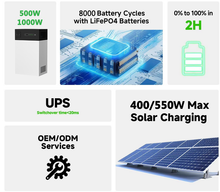 Banco de energía portátil, gen - Outdoor Power Bank With Ac Outlet reseña y precio