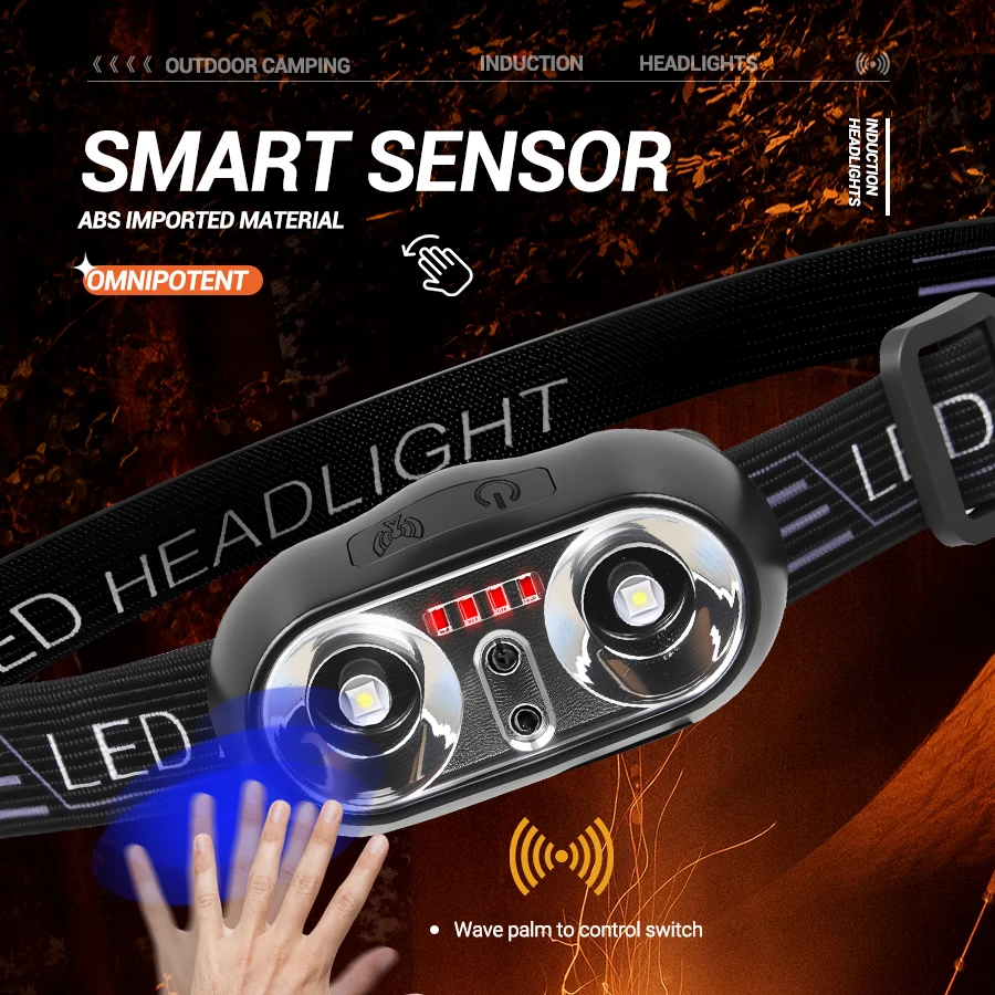 Linterna frontal de luz fuerte - Outdoor Power Head reseña y precio