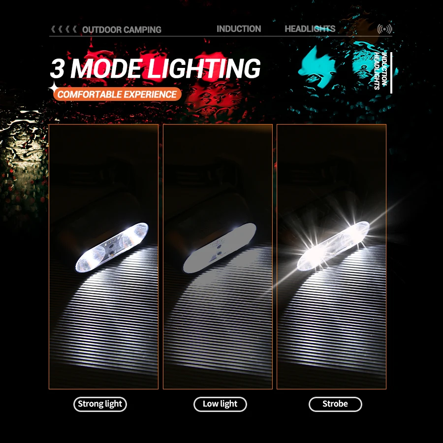 Linterna frontal de luz fuerte - Outdoor Power Head reseña y precio