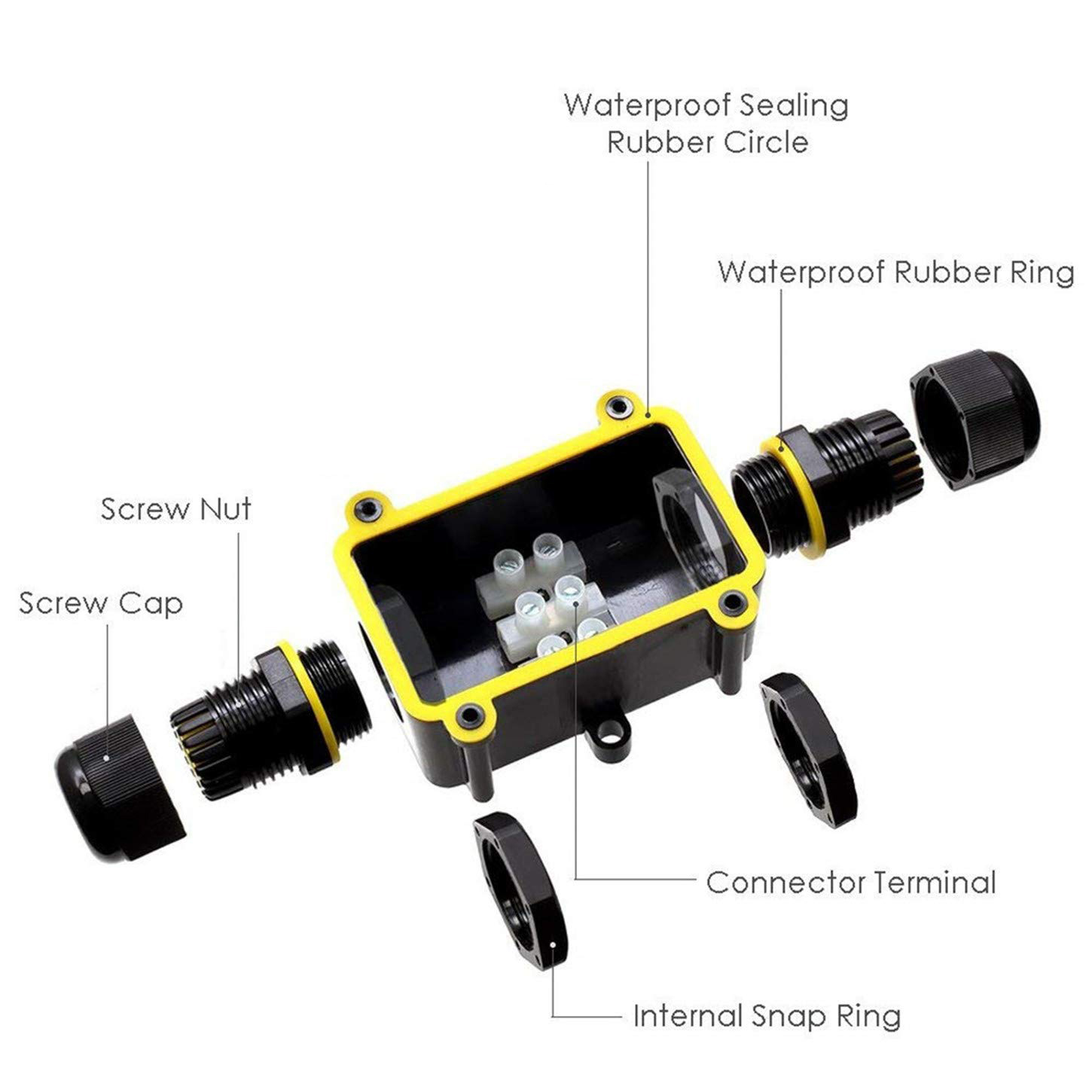 Caja de conexiones de conector - Outdoor Power Distribution Box reseña y precio