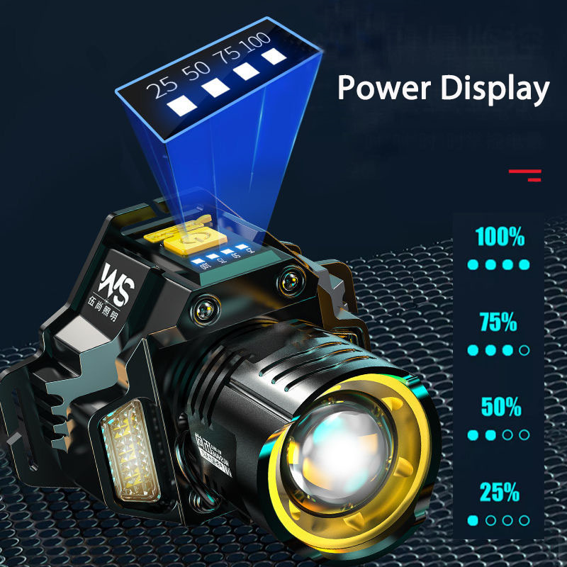 Potente linterna frontal LED r - Outdoor Power Head reseña y precio