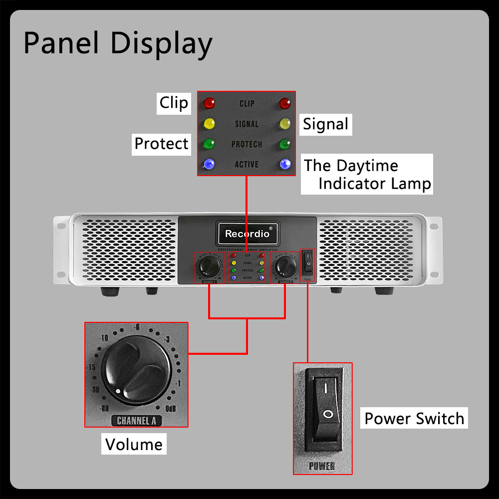 GAP-802 amplificador de potenc - Outdoor Power Amplifier reseña y precio