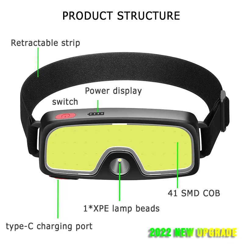 Potente linterna frontal LED C - Outdoor Power Head reseña y precio