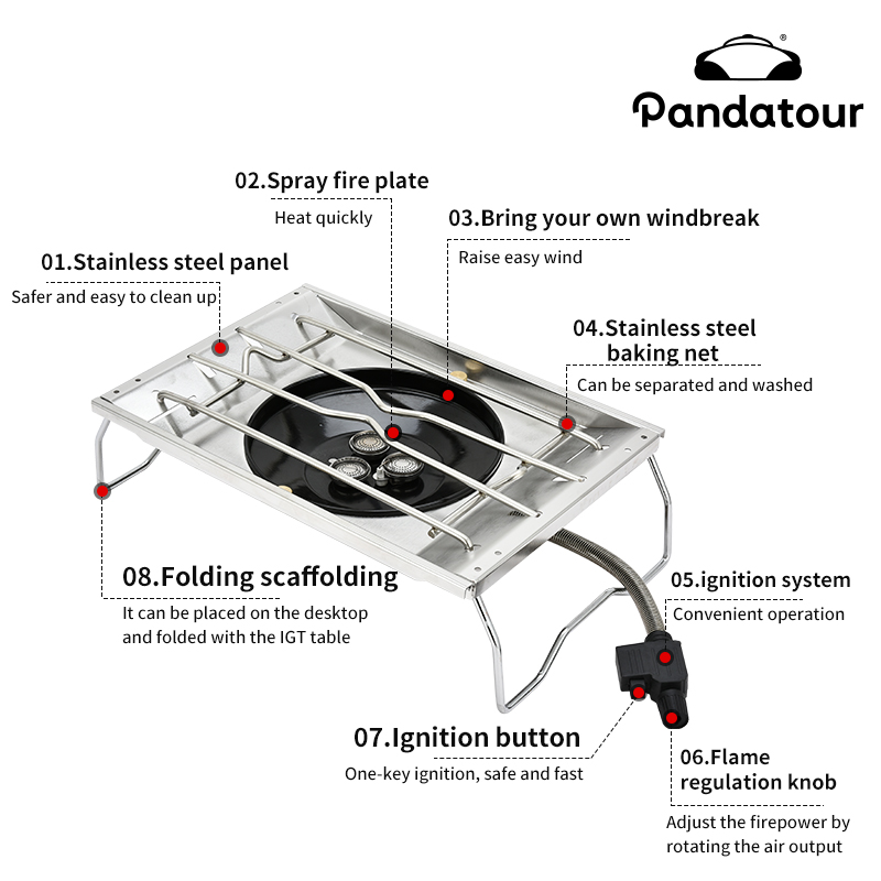 Pandatour IGT Estufa de mesa d - Outdoor Power Equipment Brands reseña y precio