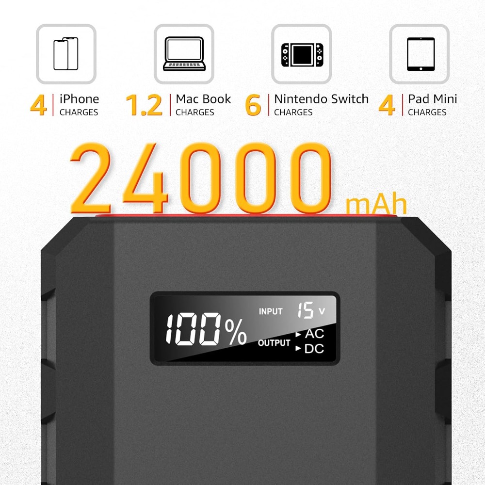 Banco de Energía Portátil de 2 - Outdoor Power Bank With Ac Outlet reseña y precio