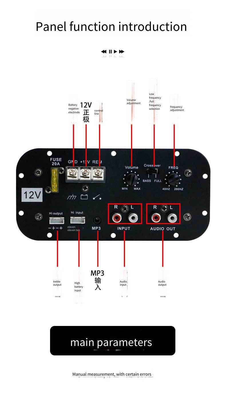 Placa de amplificación de pote - Outdoor Power Amplifier reseña y precio