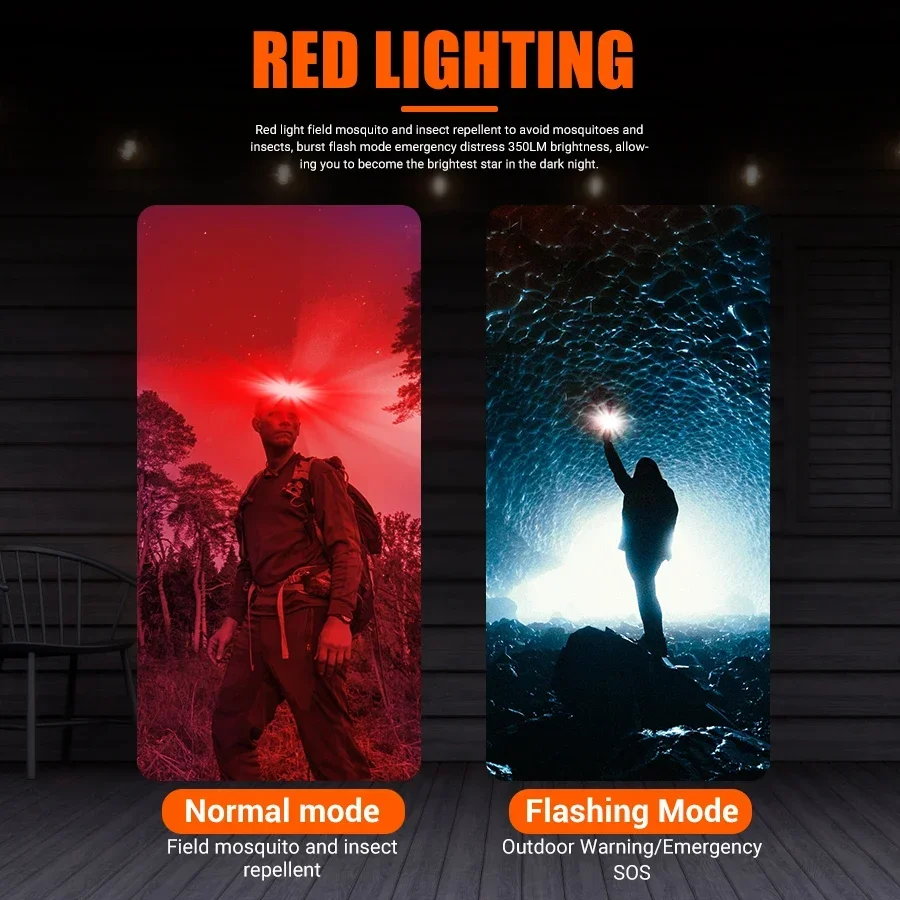 Potente linterna frontal LED C - Outdoor Power Head reseña y precio