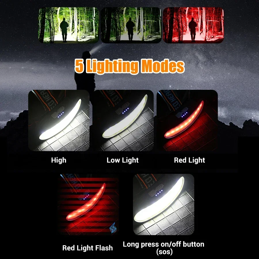 Potente linterna frontal LED C - Outdoor Power Head reseña y precio