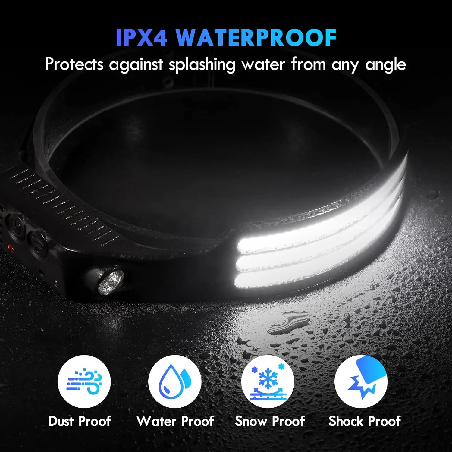 KDULIT linterna de cabeza Led  - Outdoor Power Head reseña y precio