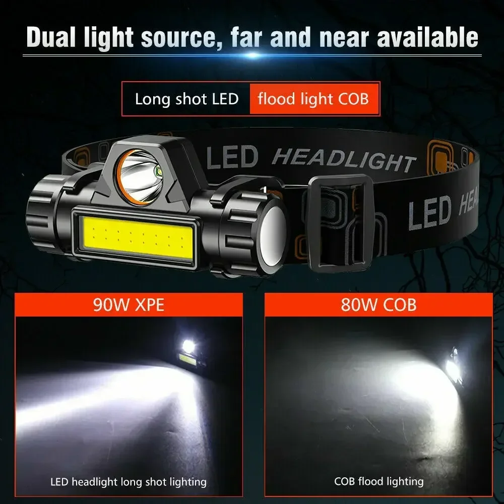 Linterna frontal LED COB recar - Outdoor Power Head reseña y precio