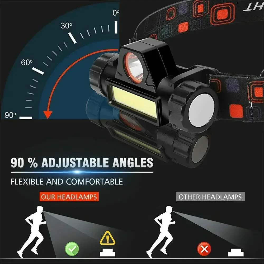 Linterna frontal LED COB recar - Outdoor Power Head reseña y precio